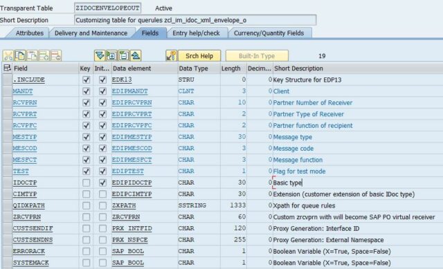 picture to compare field settings of table ZIDOCENVELOPEOUT