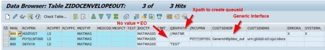 data in table ZIDOCENVELOPEOUT