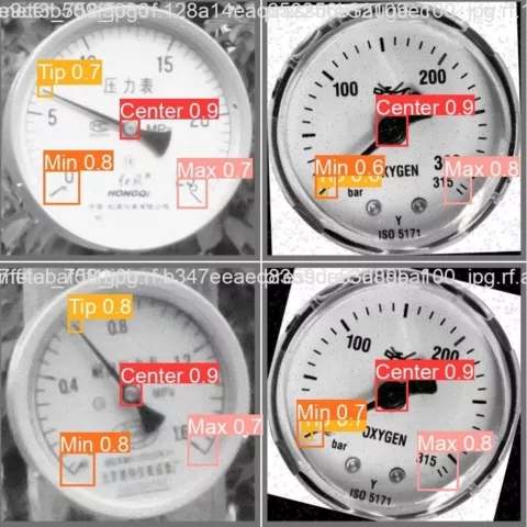 Tagged Gauges